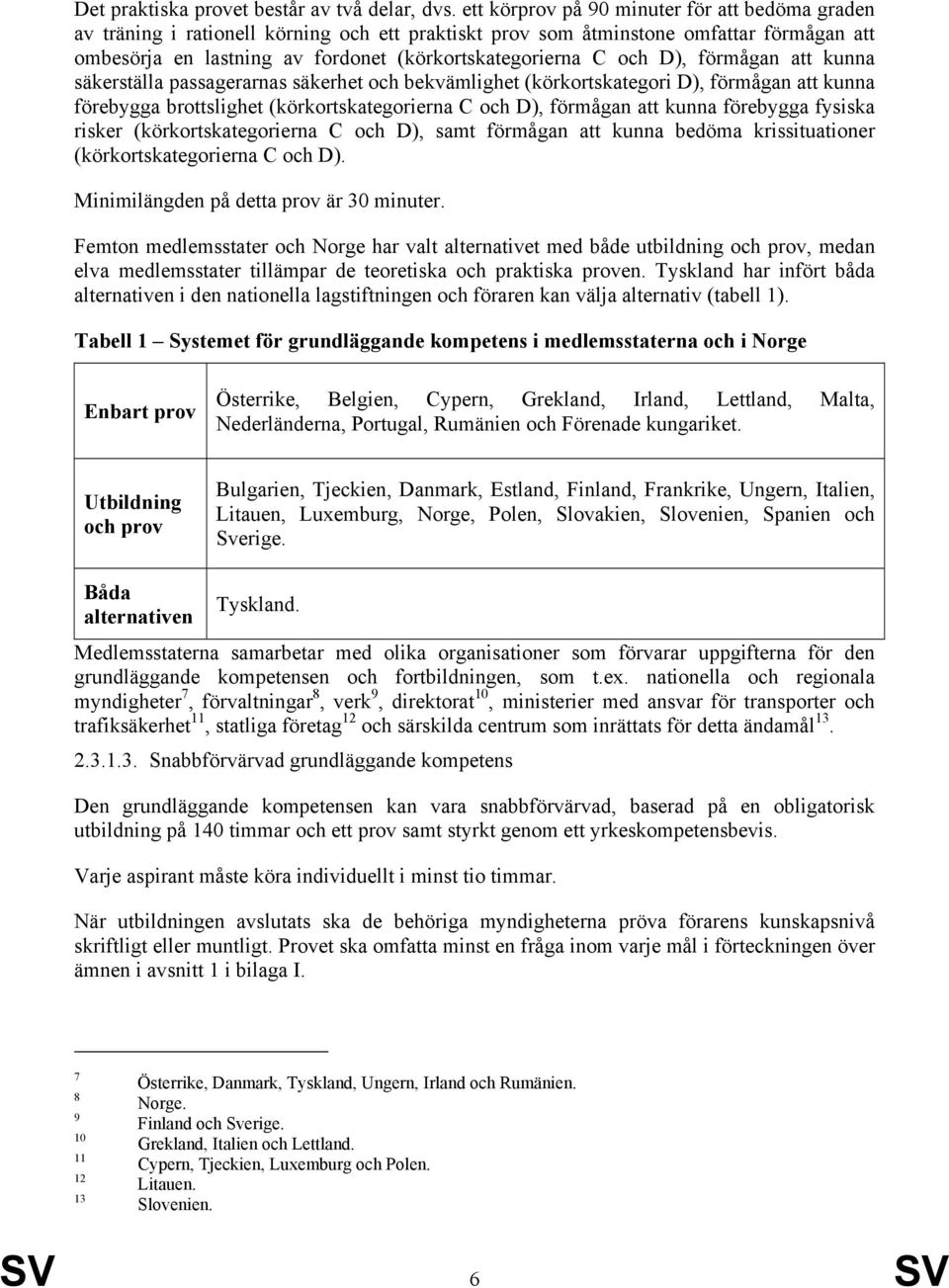 och D), förmågan att kunna säkerställa passagerarnas säkerhet och bekvämlighet (körkortskategori D), förmågan att kunna förebygga brottslighet (körkortskategorierna C och D), förmågan att kunna