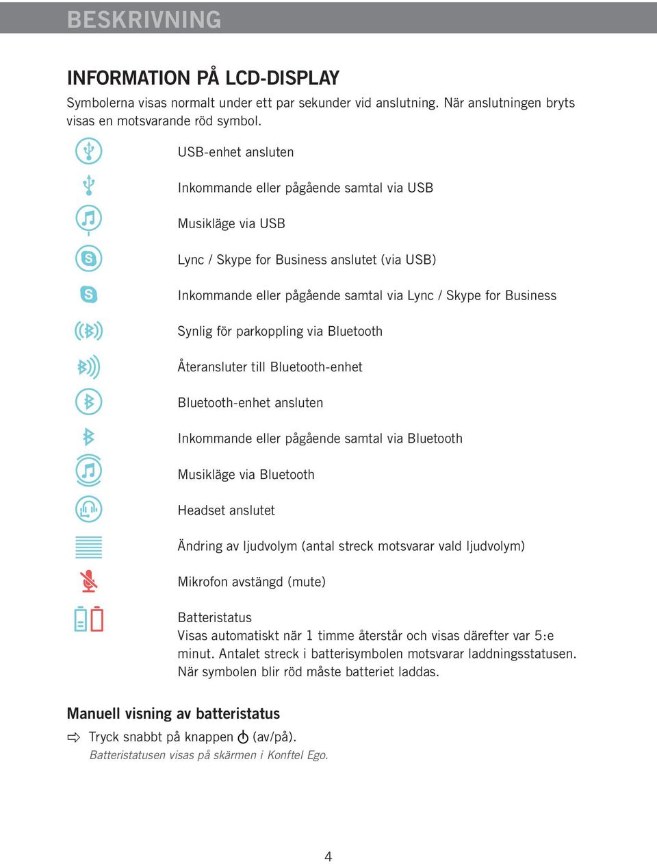 parkoppling via Bluetooth Återansluter till Bluetooth-enhet Bluetooth-enhet ansluten Inkommande eller pågående samtal via Bluetooth Musikläge via Bluetooth Headset anslutet Ändring av ljudvolym