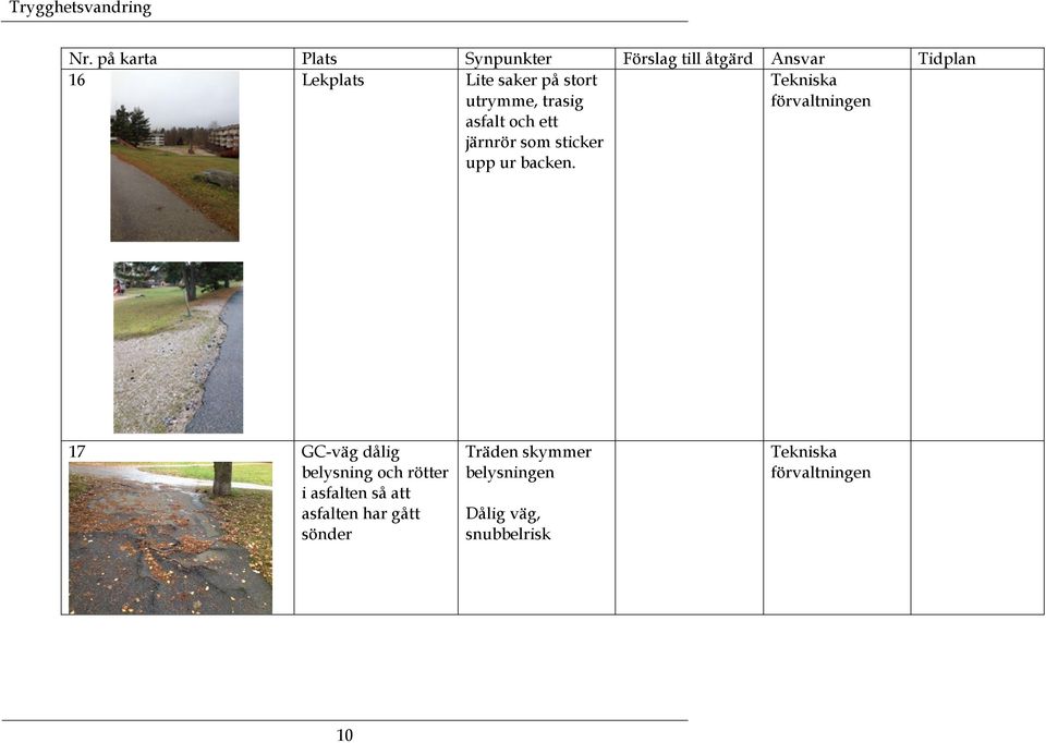 Tekniska förvaltningen 17 GC-väg dålig belysning och rötter i asfalten så att