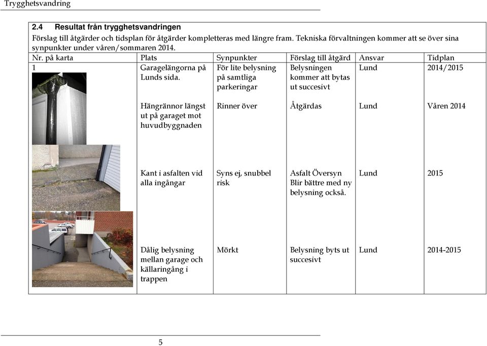 på karta Plats Synpunkter Förslag till åtgärd Ansvar Tidplan 1 Garagelängorna på Lunds sida.