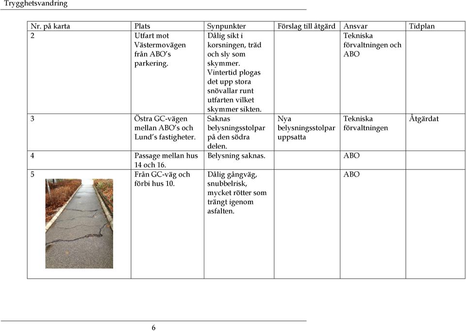 Tekniska förvaltningen och 3 Östra GC-vägen mellan s och Lund s fastigheter. 4 Passage mellan hus 14 och 16. 5 Från GC-väg och förbi hus 10.