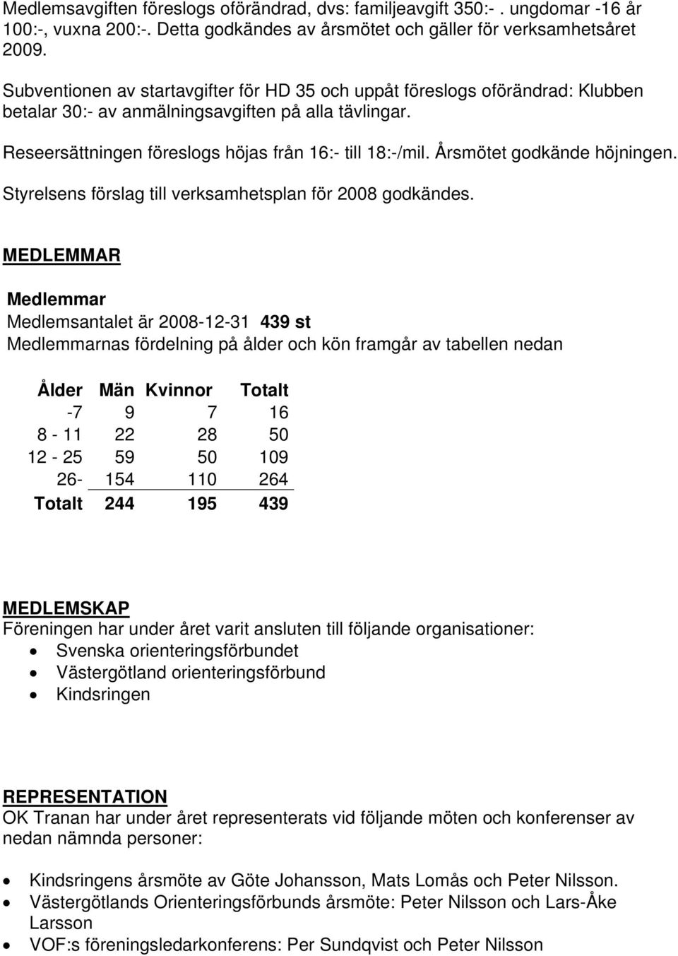 Årsmötet godkände höjningen. Styrelsens förslag till verksamhetsplan för 2008 godkändes.