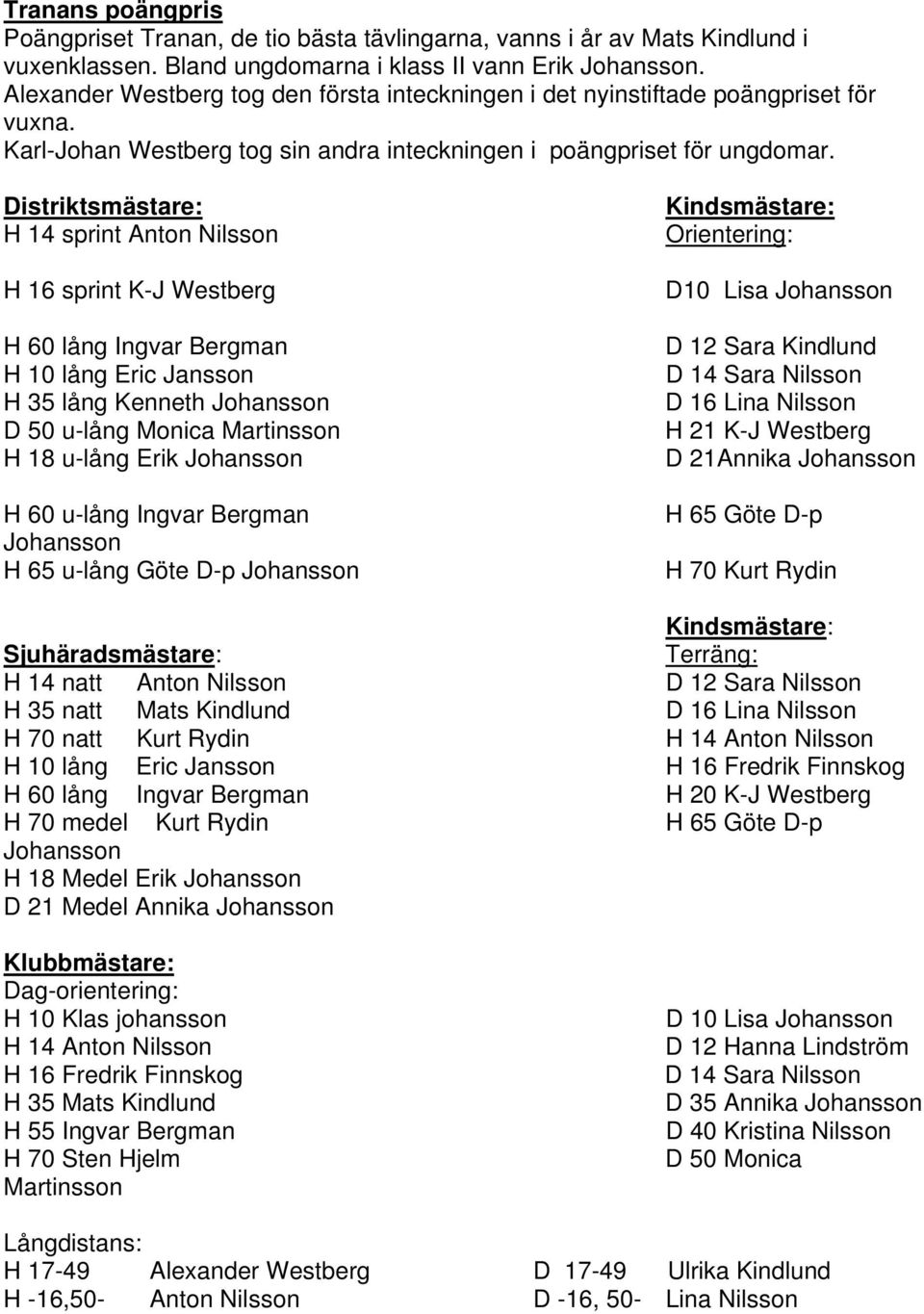 Distriktsmästare: H 14 sprint Anton Nilsson H 16 sprint K-J Westberg H 60 lång Ingvar Bergman H 10 lång Eric Jansson H 35 lång Kenneth Johansson D 50 u-lång Monica Martinsson H 18 u-lång Erik