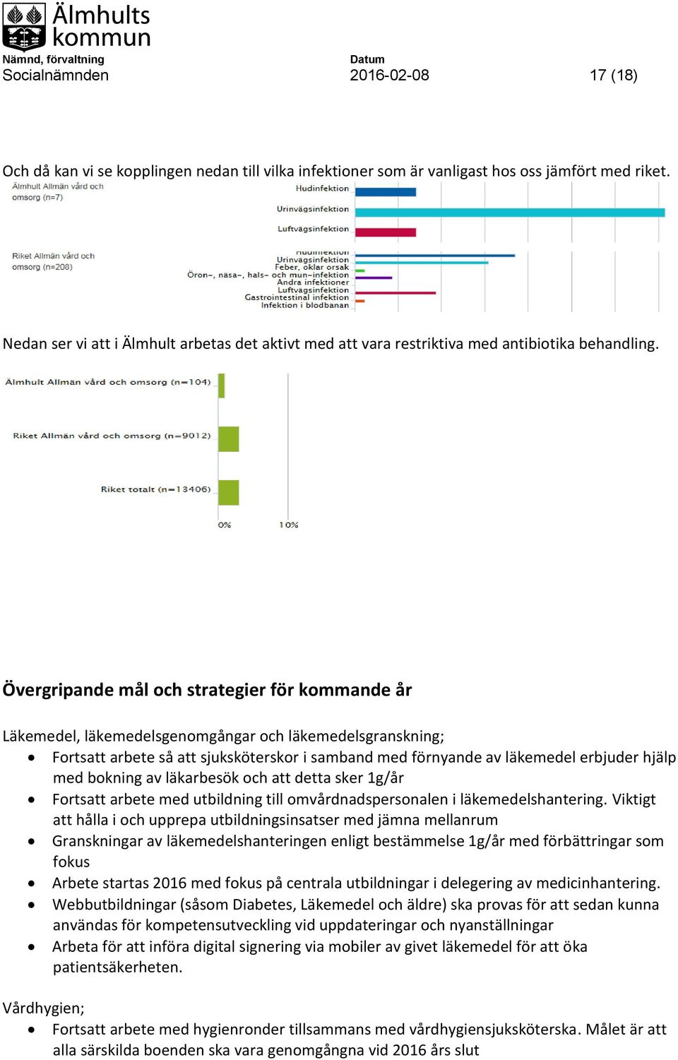 Övergripande mål och strategier för kommande år Läkemedel, läkemedelsgenomgångar och läkemedelsgranskning; Fortsatt arbete så att sjuksköterskor i samband med förnyande av läkemedel erbjuder hjälp