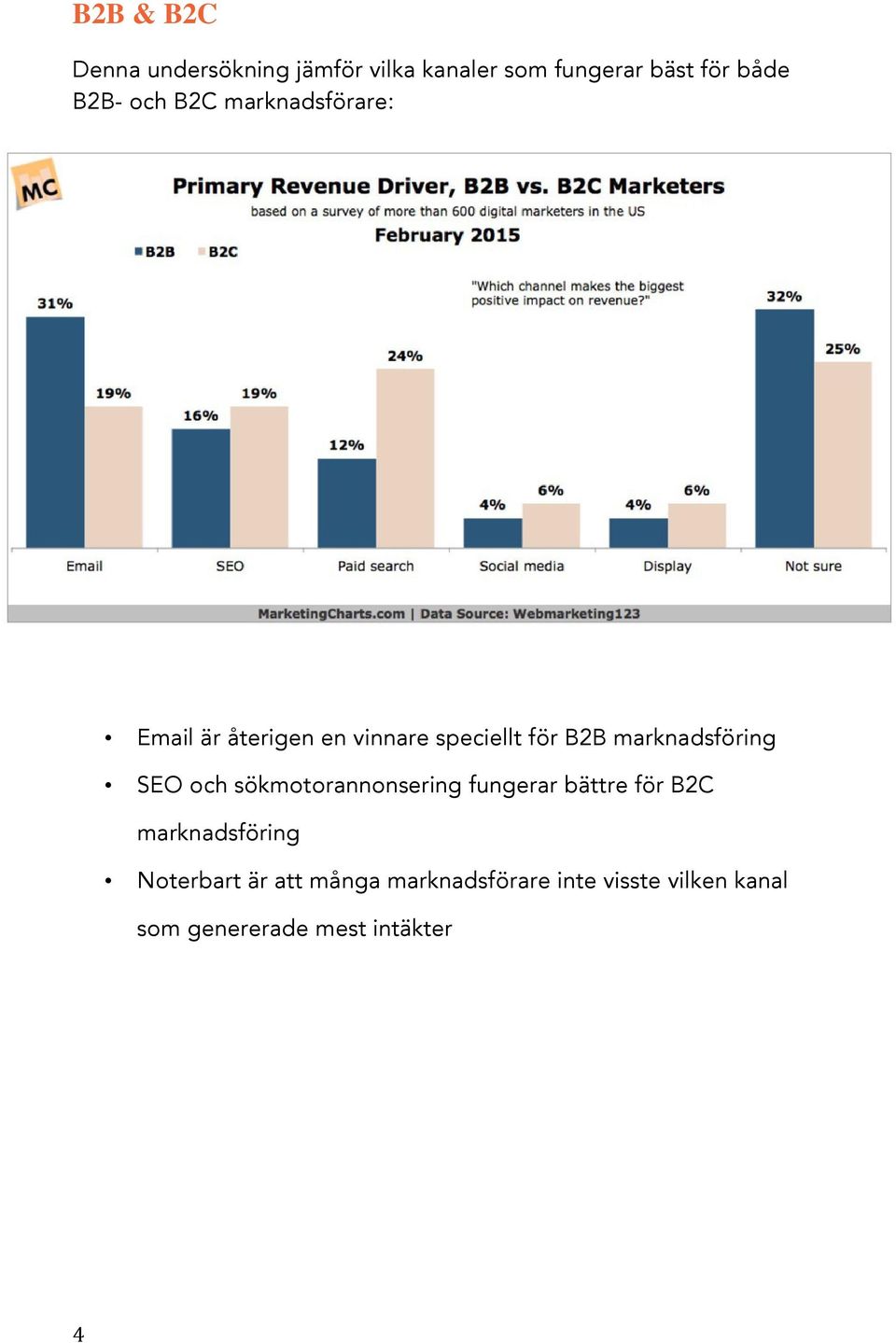 marknadsföring SEO och sökmotorannonsering fungerar bättre för B2C marknadsföring