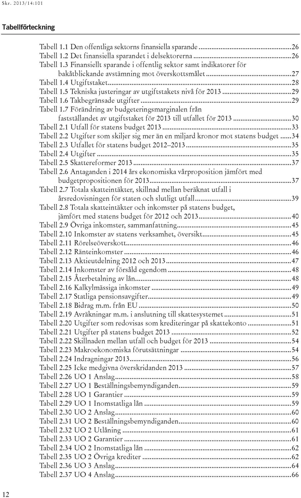 6 Takbegränsade utgifter... 29 Tabell 1.7 Förändring av budgeteringsmarginalen från fastställandet av utgiftstaket för till utfallet för... 30 Tabell 2.1 Utfall för statens budget... 33 Tabell 2.