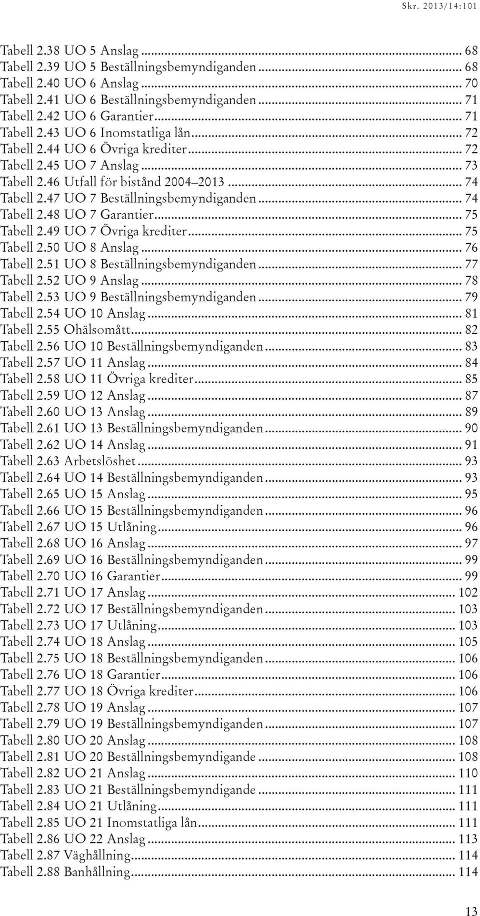 .. 75 Tabell 2.49 UO 7 Övriga krediter... 75 Tabell 2.50 UO 8 Anslag... 76 Tabell 2.51 UO 8 Beställningsbemyndiganden... 77 Tabell 2.52 UO 9 Anslag... 78 Tabell 2.53 UO 9 Beställningsbemyndiganden.