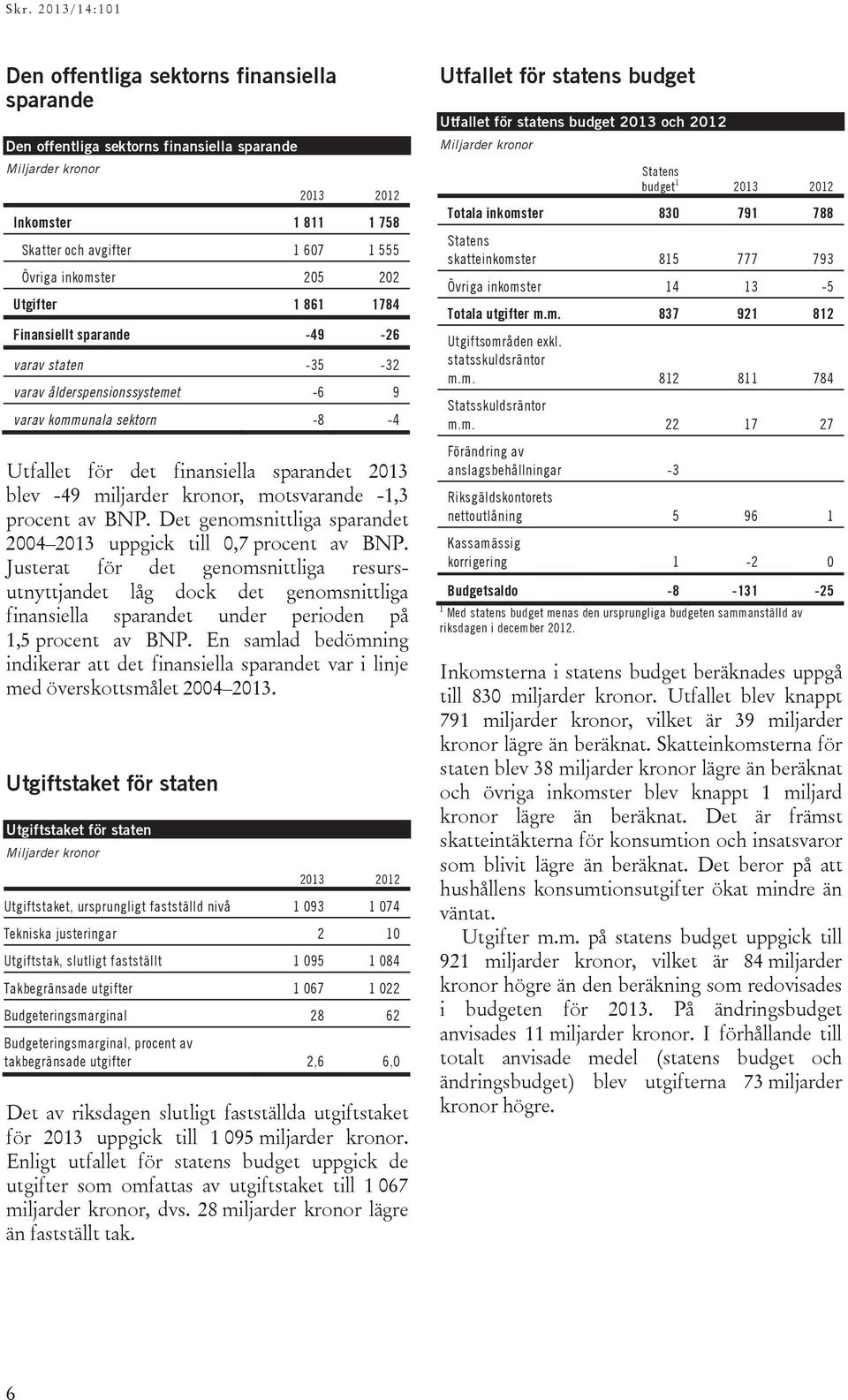 motsvarande -1,3 procent av BNP. Det genomsnittliga sparandet 2004 uppgick till 0,7 procent av BNP.