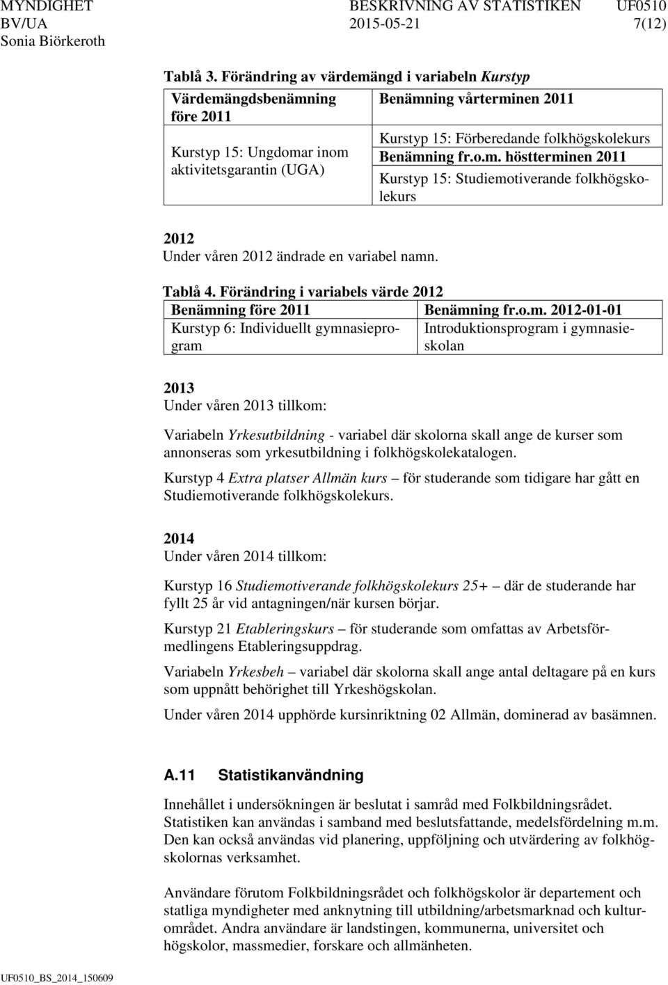 namn. Kurstyp 15: Förberedande folkhögskolekurs Benämning fr.o.m. höstterminen 2011 Kurstyp 15: Studiemotiverande folkhögskolekurs Tablå 4.