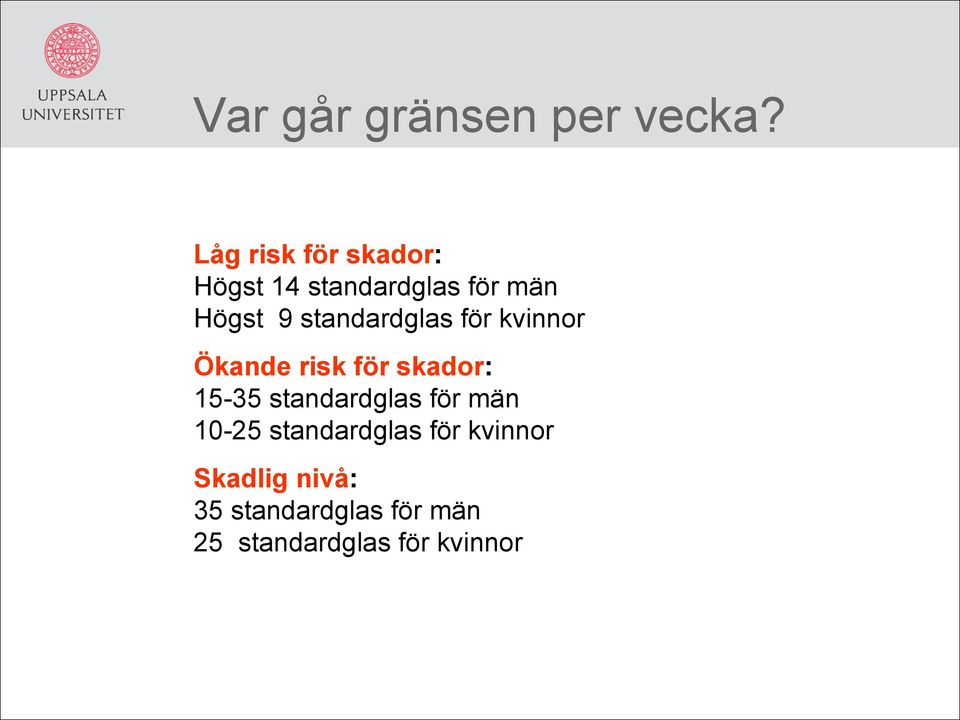 standardglas för kvinnor Ökande risk för skador: 15-35