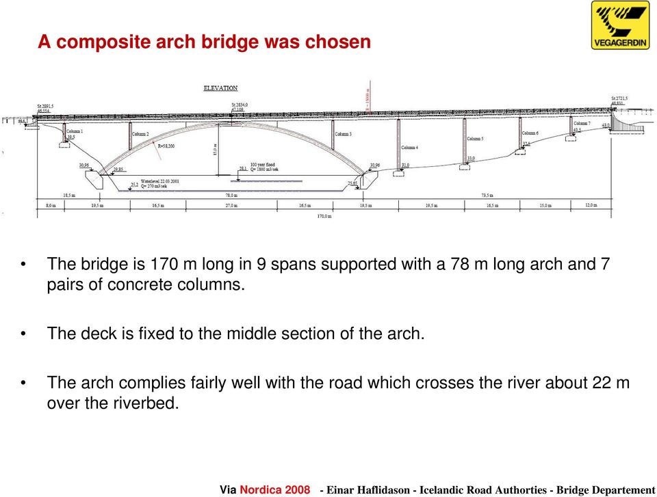 The deck is fixed to the middle section of the arch.