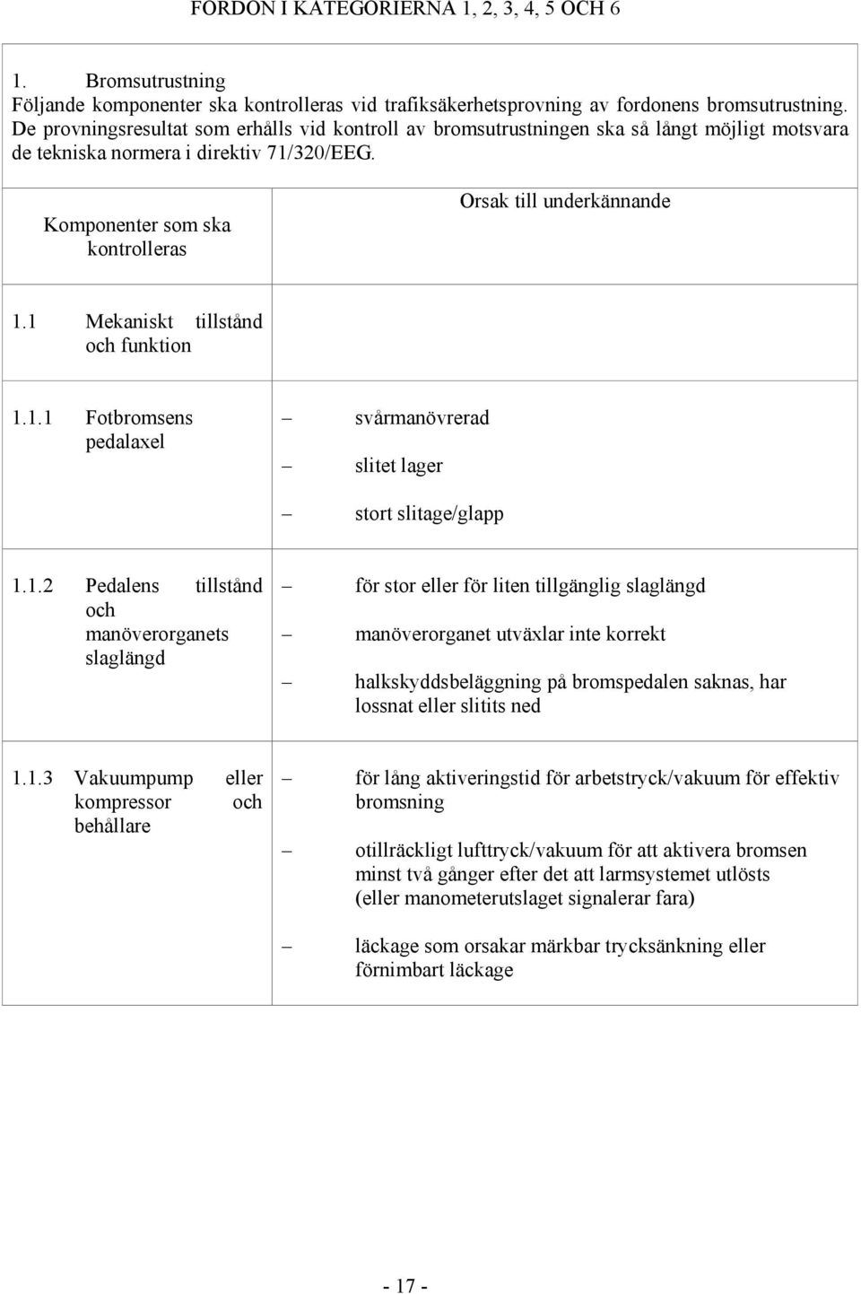 1 Mekaniskt tillstånd och funktion 1.1.1 Fotbromsens pedalaxel svårmanövrerad slitet lager stort slitage/glapp 1.1.2 Pedalens tillstånd och manöverorganets slaglängd för stor eller för liten