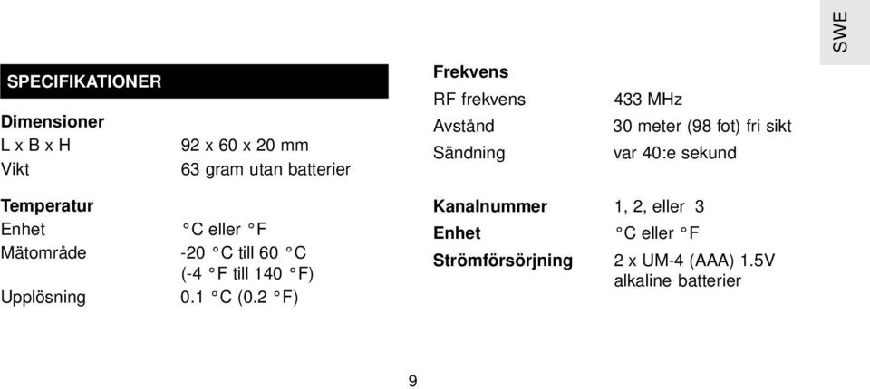 Enhet C eller F Mätområde -20 C till 60 C (-4 F till 140 F) Upplösning 0.1 C (0.