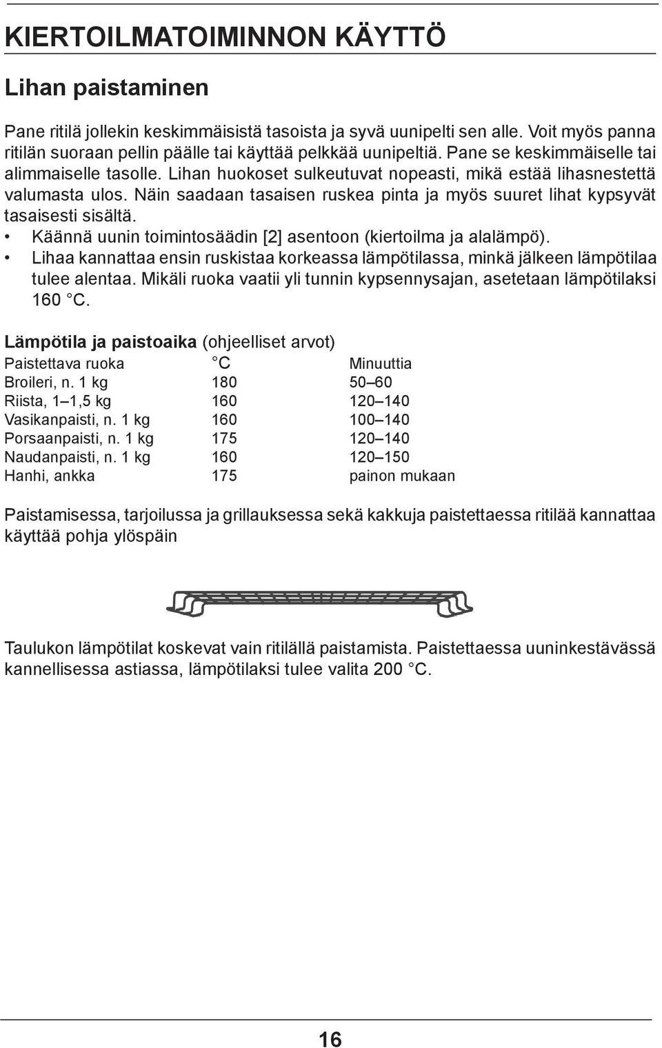 Näin saadaan tasaisen ruskea pinta ja myös suuret lihat kypsyvät tasaisesti sisältä. Käännä uunin toimintosäädin [2] asentoon (kiertoilma ja alalämpö).