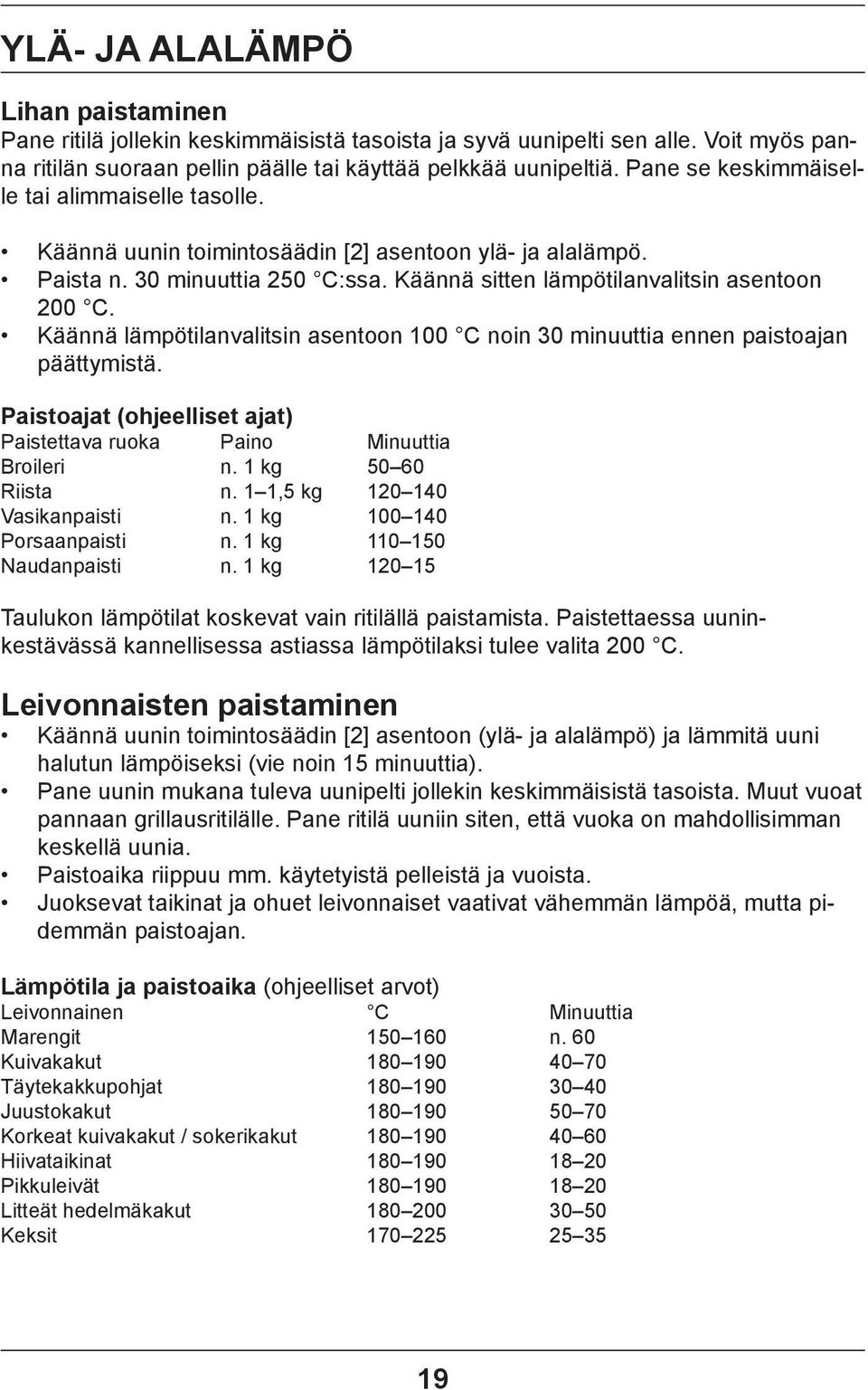 Käännä lämpötilanvalitsin asentoon 100 C noin 30 minuuttia ennen paistoajan päättymistä. Paistoajat (ohjeelliset ajat) Paistettava ruoka Paino Minuuttia Broileri n. 1 kg 50 60 Riista n.