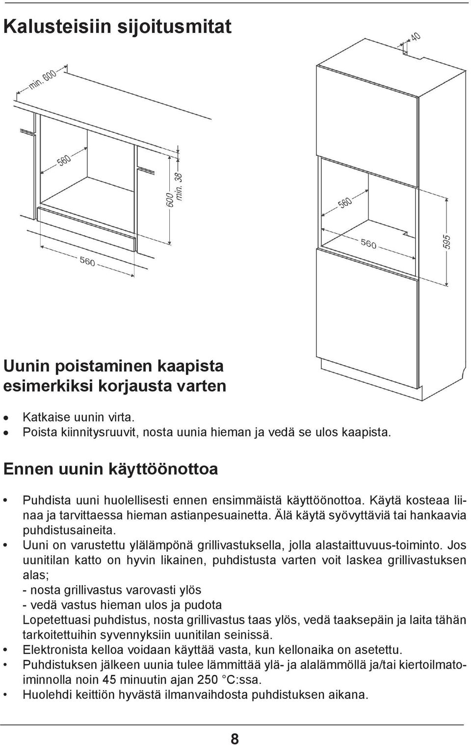 Älä käytä syövyttäviä tai hankaavia puhdistusaineita. Uuni on varustettu ylälämpönä grillivastuksella, jolla alastaittuvuus-toiminto.