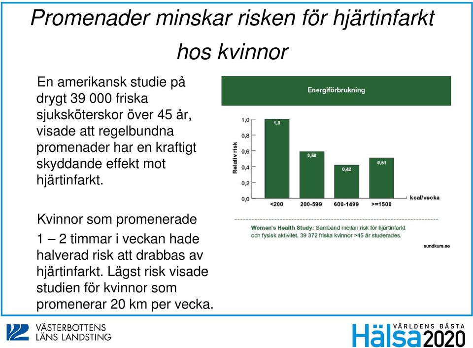 effekt mot hjärtinfarkt.