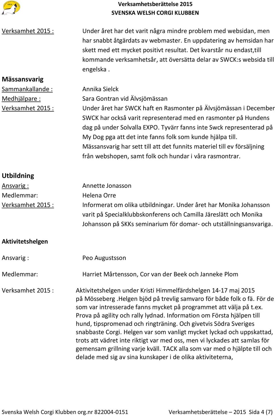 Annika Sielck Sara Gontran vid Älvsjömässan Under året har SWCK haft en Rasmonter på Älvsjömässan i December SWCK har också varit representerad med en rasmonter på Hundens dag på under Solvalla EXPO.