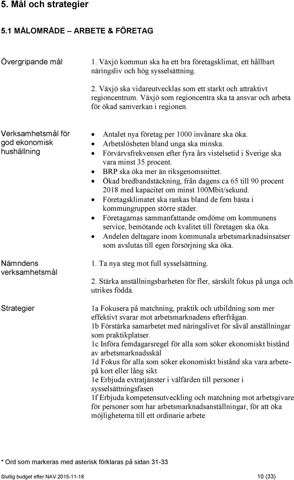 Verksamhetsmål för god ekonomisk hushållning Antalet nya företag per 1000 invånare ska öka. Arbetslösheten bland unga ska minska.