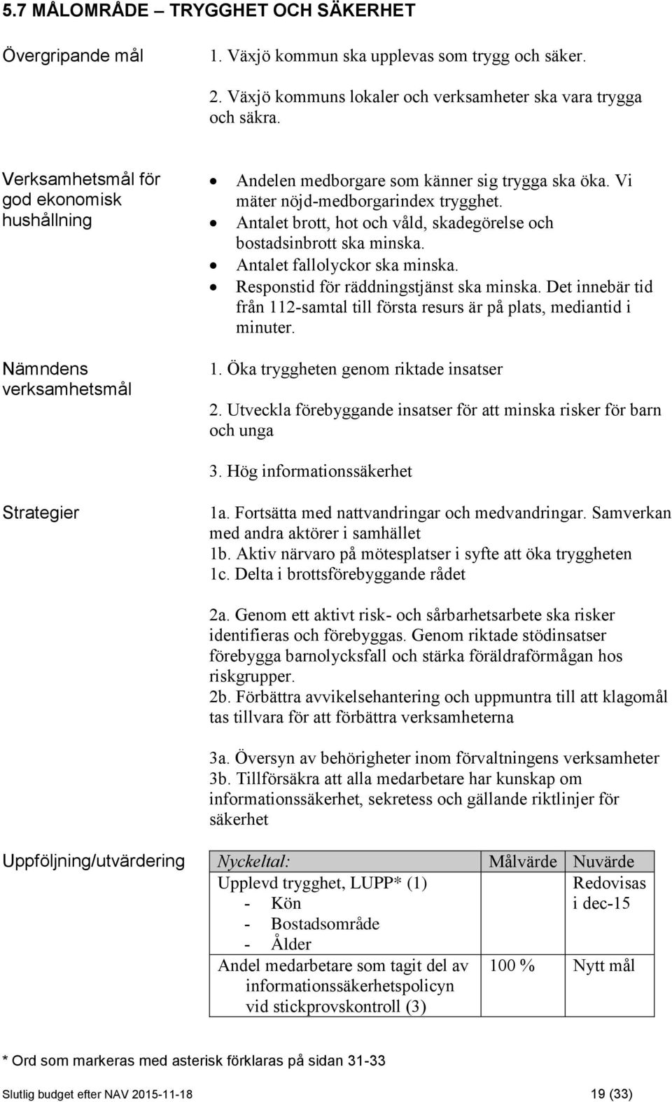 Antalet brott, hot och våld, skadegörelse och bostadsinbrott ska minska. Antalet fallolyckor ska minska. Responstid för räddningstjänst ska minska.