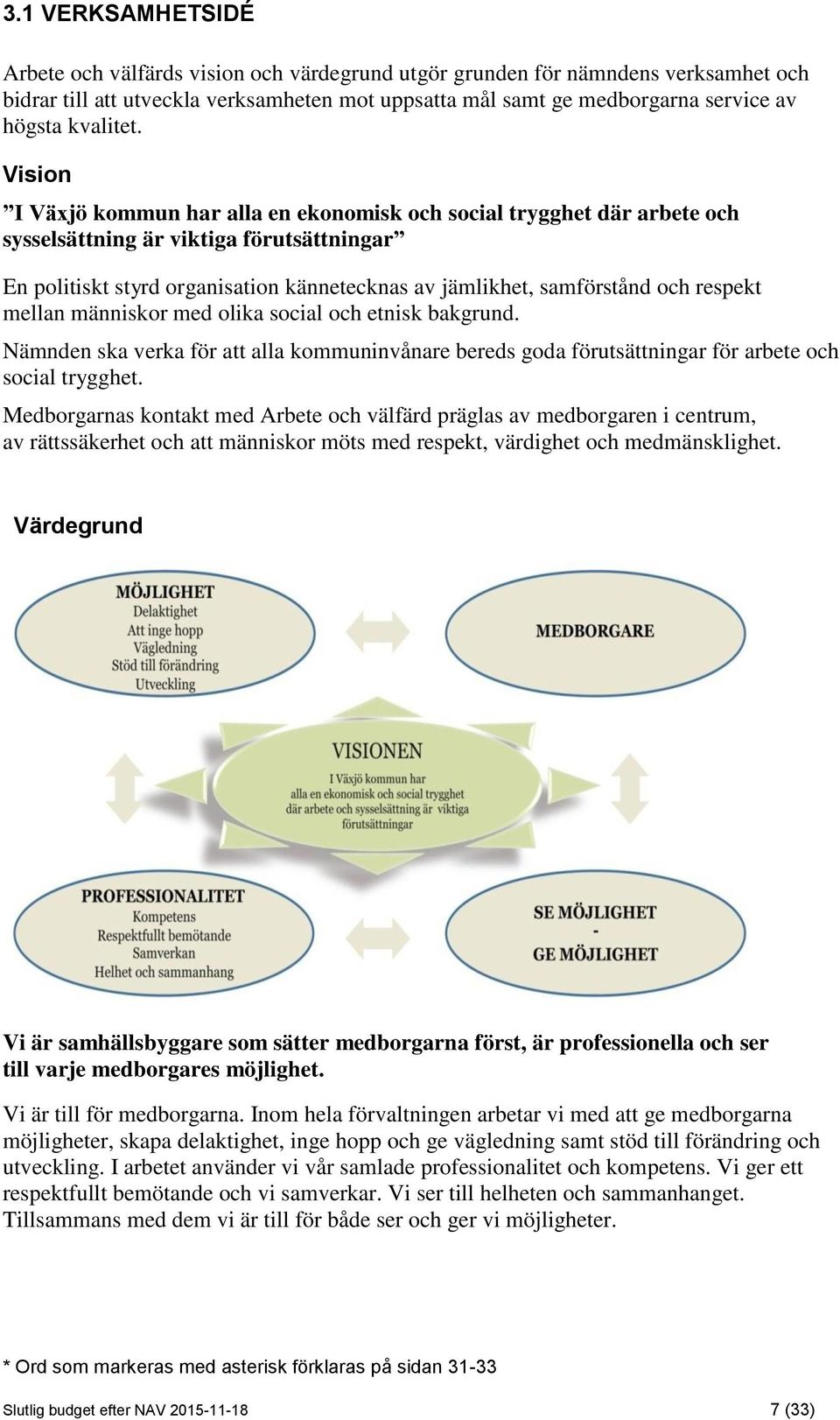 Vision I Växjö kommun har alla en ekonomisk och social trygghet där arbete och sysselsättning är viktiga förutsättningar En politiskt styrd organisation kännetecknas av jämlikhet, samförstånd och