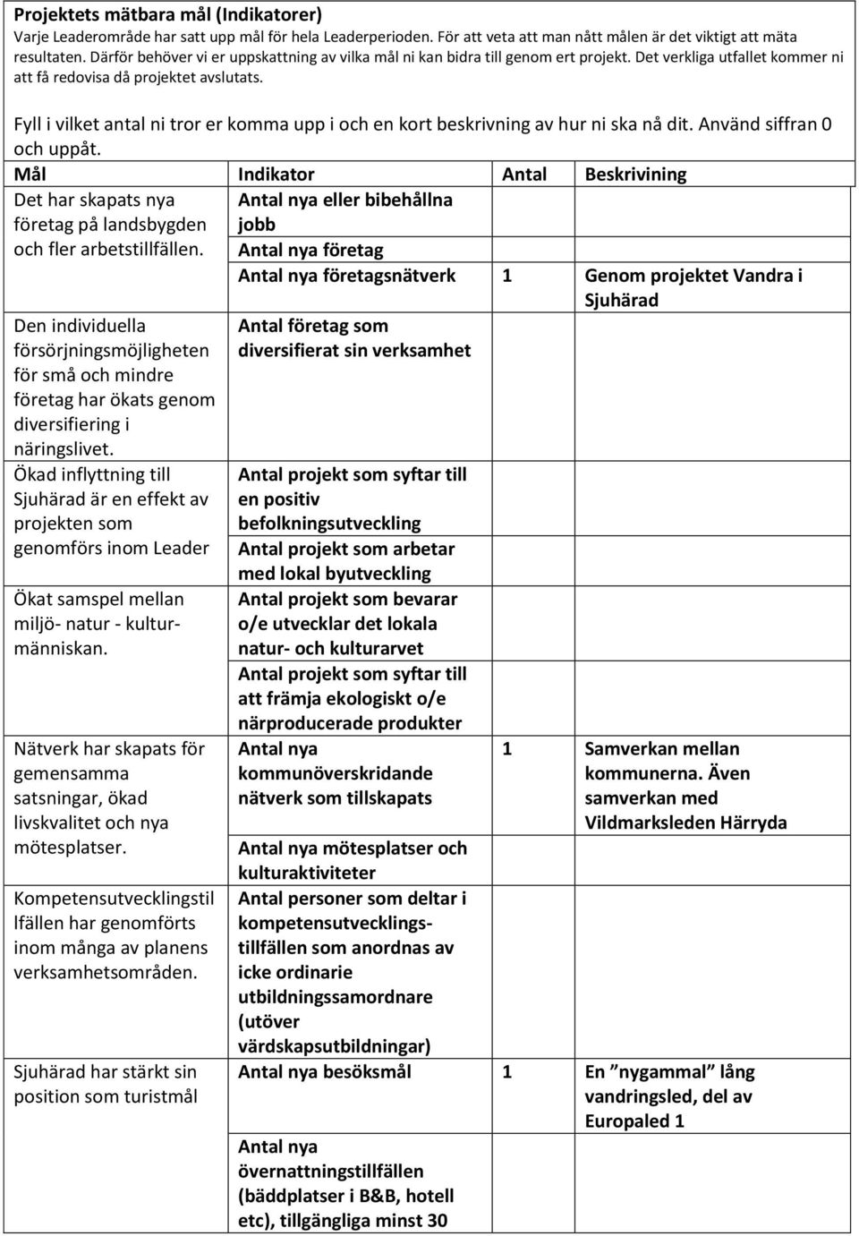 Fyll i vilket antal ni tror er komma upp i och en kort beskrivning av hur ni ska nå dit. Använd siffran 0 och uppåt.