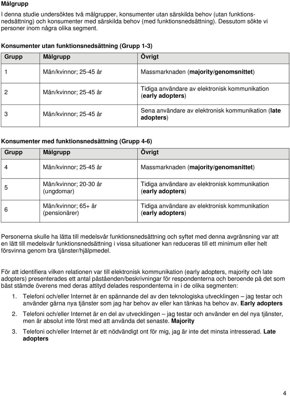 Konsumenter utan funktionsnedsättning (Grupp 1-3) Grupp Målgrupp Övrigt 1 Män/kvinnor; 25-45 år Massmarknaden (majority/genomsnittet) 2 Män/kvinnor; 25-45 år 3 Män/kvinnor; 25-45 år Tidiga användare