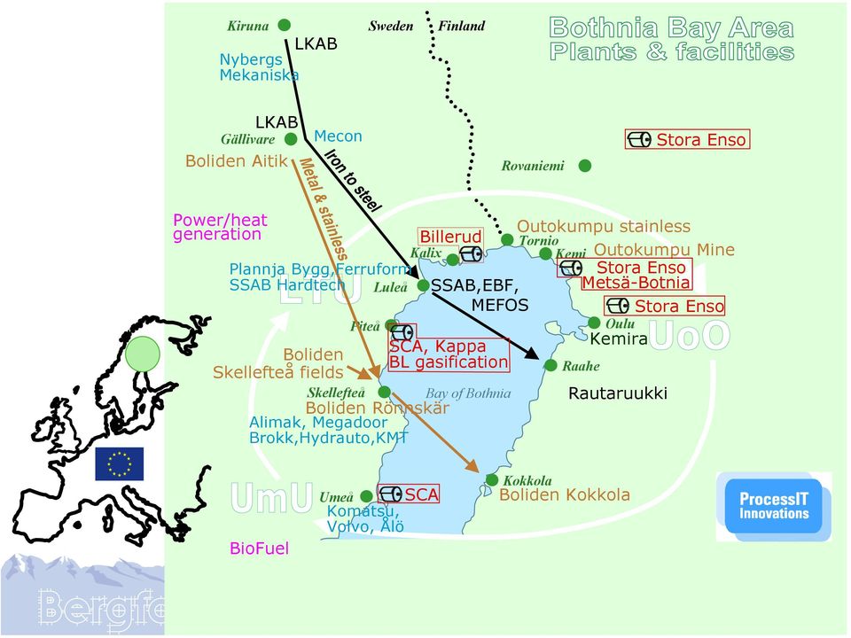 Skellefteå Bay of Bothnia Boliden Rönnskär Alimak, Megadoor Brokk,Hydrauto,KMT Outokumpu stainless Tornio Kemi Outokumpu Mine Stora Enso Metsä-Botnia