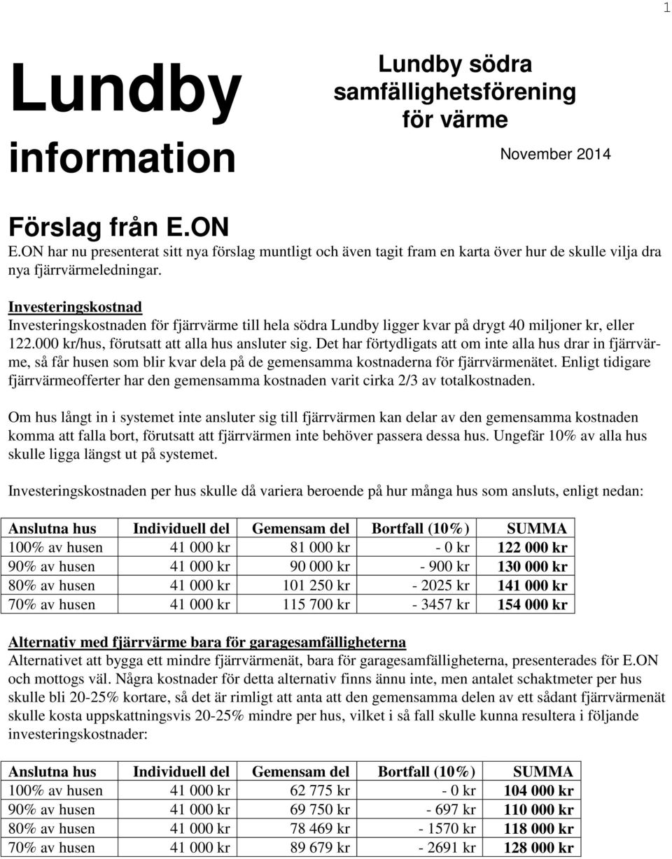 Investeringskostnad Investeringskostnaden för fjärrvärme till hela södra Lundby ligger kvar på drygt 40 miljoner kr, eller 122.000 kr/hus, förutsatt att alla hus ansluter sig.
