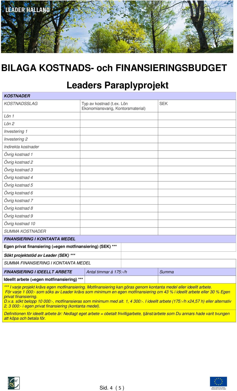 Lön Ekonomiansvarig, Kontorsmaterial) Egen privat finansiering (=egen motfinansiering) (SEK) *** Sökt projektstöd av Leader (SEK) *** SUMMA FINANSIERING I KONTANTA MEDEL FINANSIERING I IDEELLT ARBETE
