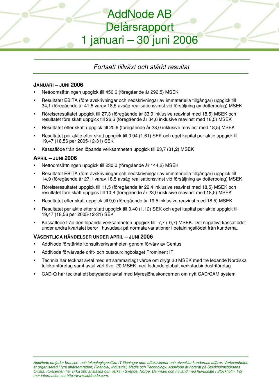 till 27,3 (föregående år 33,9 inklusive reavinst med 18,5) MSEK och resultatet före skatt uppgick till 26,6 (föregående år 34,6 inklusive reavinst med 18,5) MSEK Resultatet efter skatt uppgick till