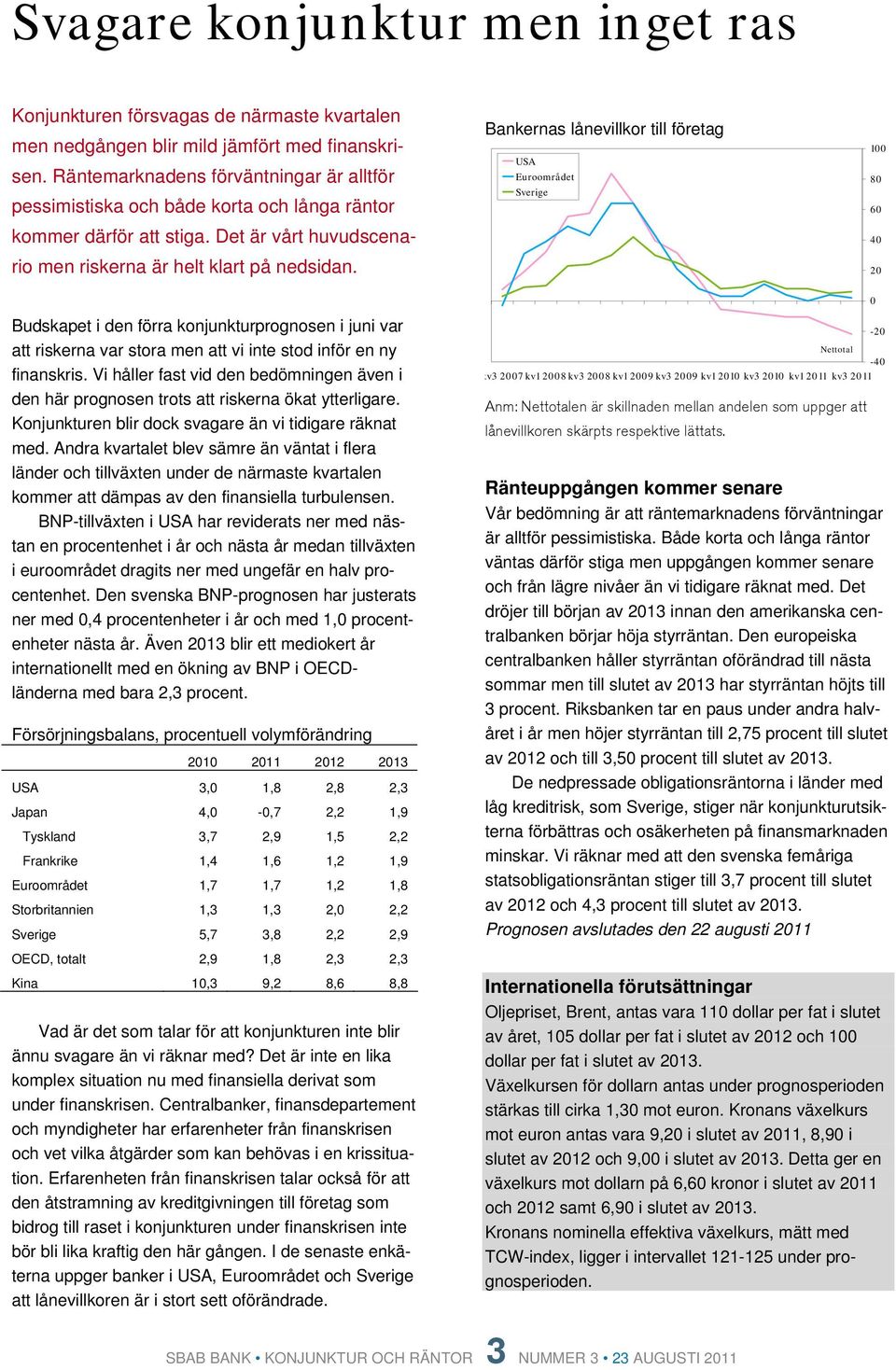 Bankernas lånevillkor till företag USA Euroområdet Sverige 8 6 Budskapet i den förra konjunkturprognosen i juni var att riskerna var stora men att vi inte stod inför en ny finanskris.