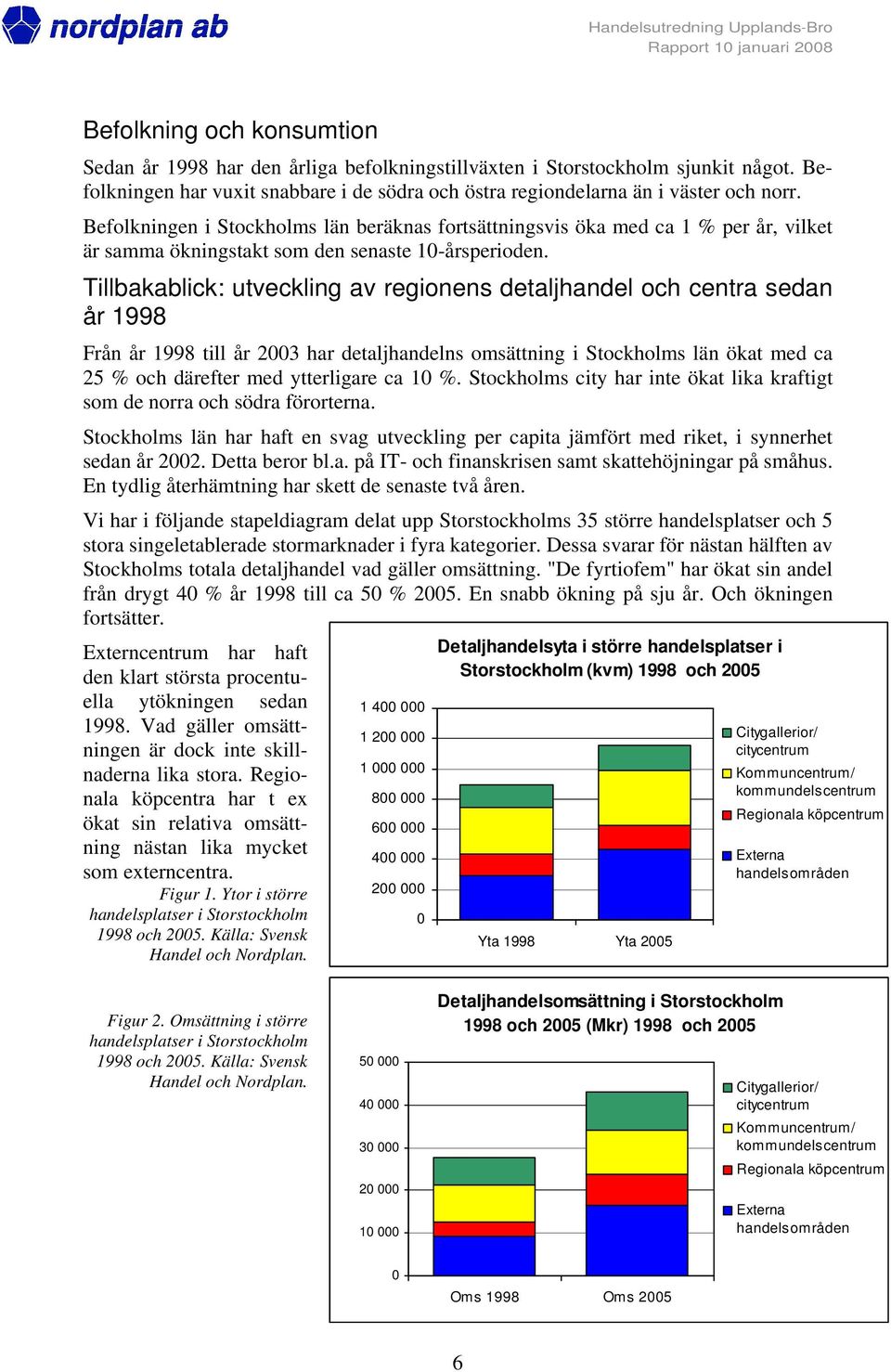 Tillbakablick: utveckling av regionens detaljhandel och centra sedan år 1998 Från år 1998 till år 2003 har detaljhandelns omsättning i Stockholms län ökat med ca 25 % och därefter med ytterligare ca