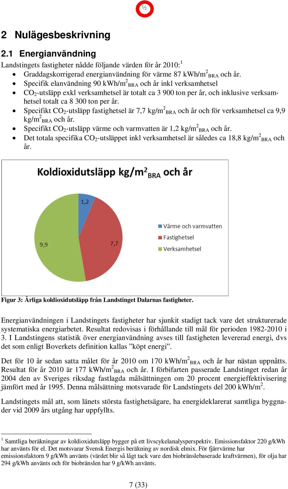 Specifikt CO 2 -utsläpp fastighetsel är 7,7 kg/m 2 BRA och år och för verksamhetsel ca 9,9 kg/m 2 BRA och år. Specifikt CO 2 -utsläpp värme och varmvatten är 1,2 kg/m 2 BRA och år.