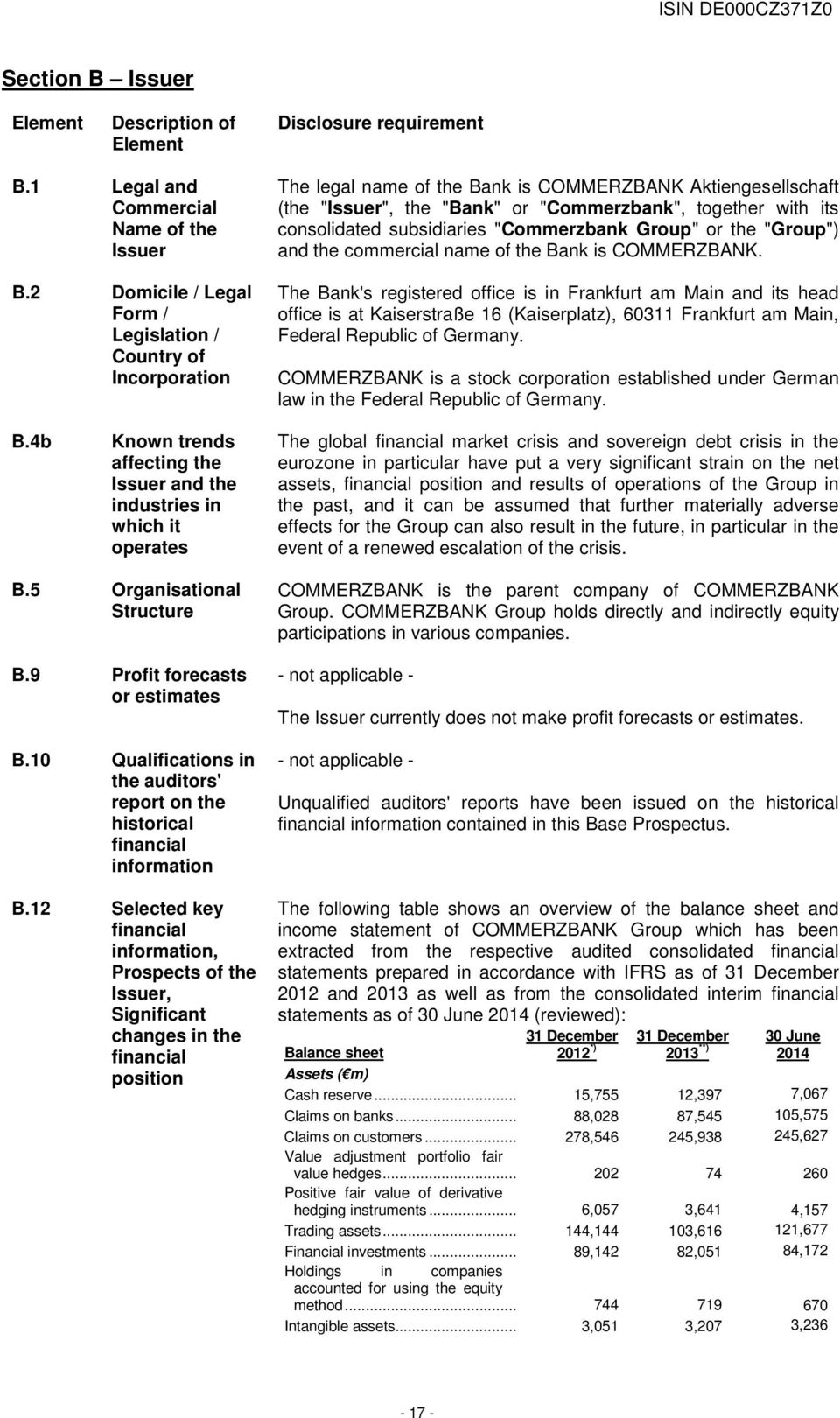 consolidated subsidiaries "Commerzbank Group" or the "Group") and the commercial name of the Bank is COMMERZBANK.