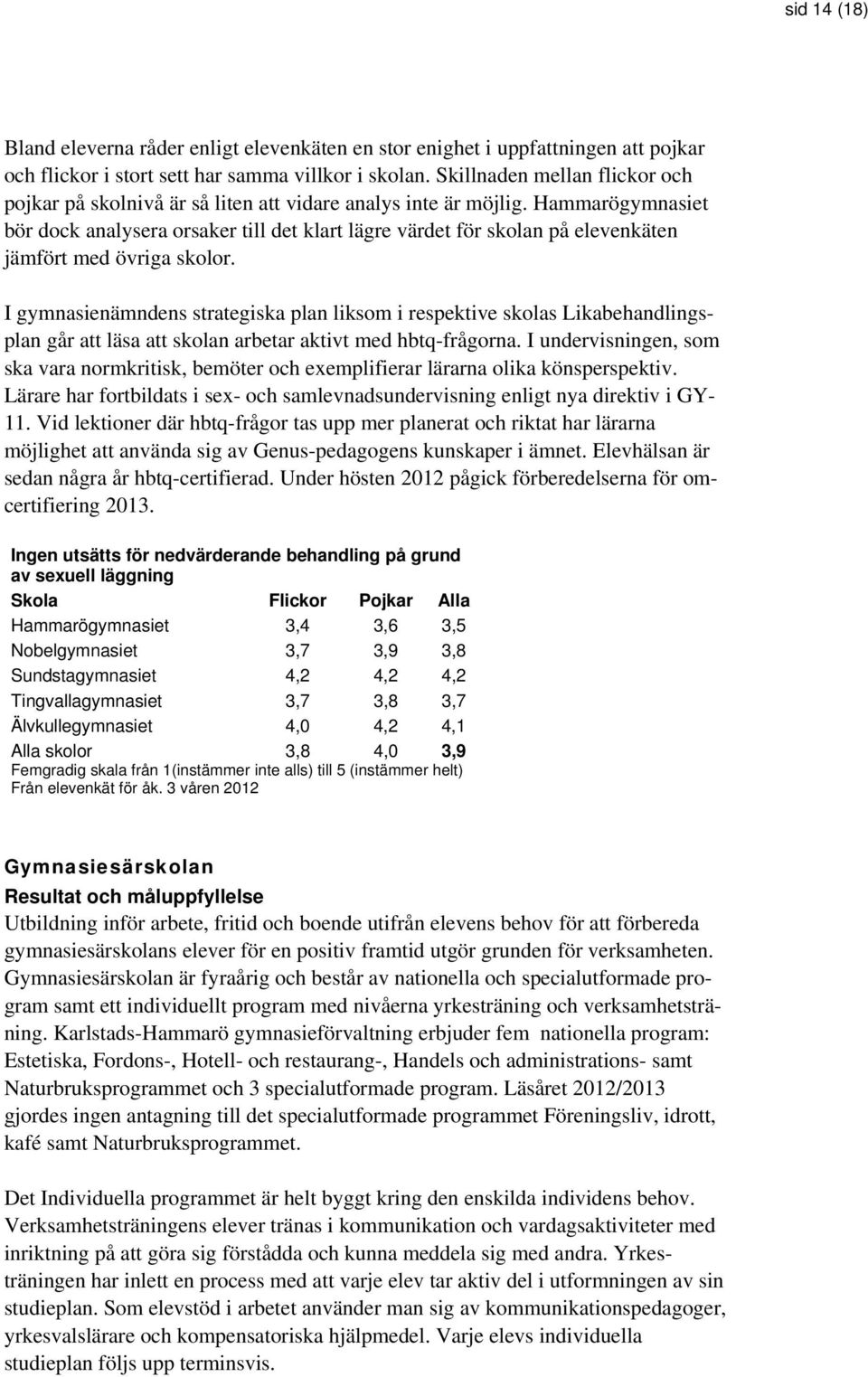 Hammarögymnasiet bör dock analysera orsaker till det klart lägre värdet för skolan på elevenkäten jämfört med övriga skolor.