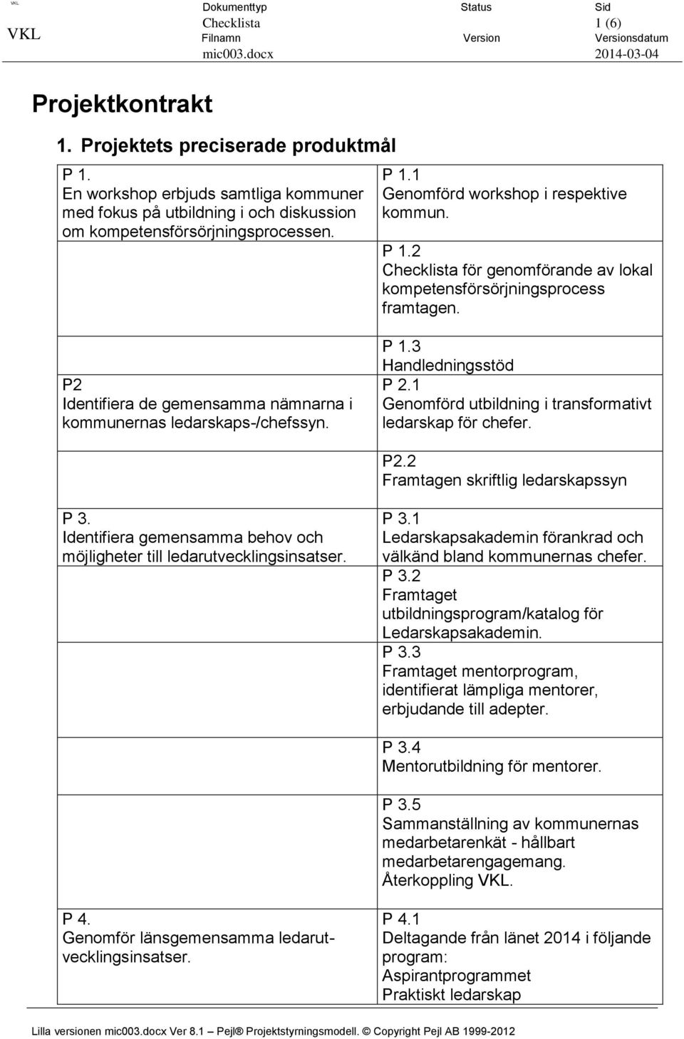 P2 Identifiera de gemensamma nämnarna i kommunernas ledarskaps-/chefssyn. P 1.3 Handledningsstöd P 2.1 Genomförd utbildning i transformativt ledarskap för chefer. P2.