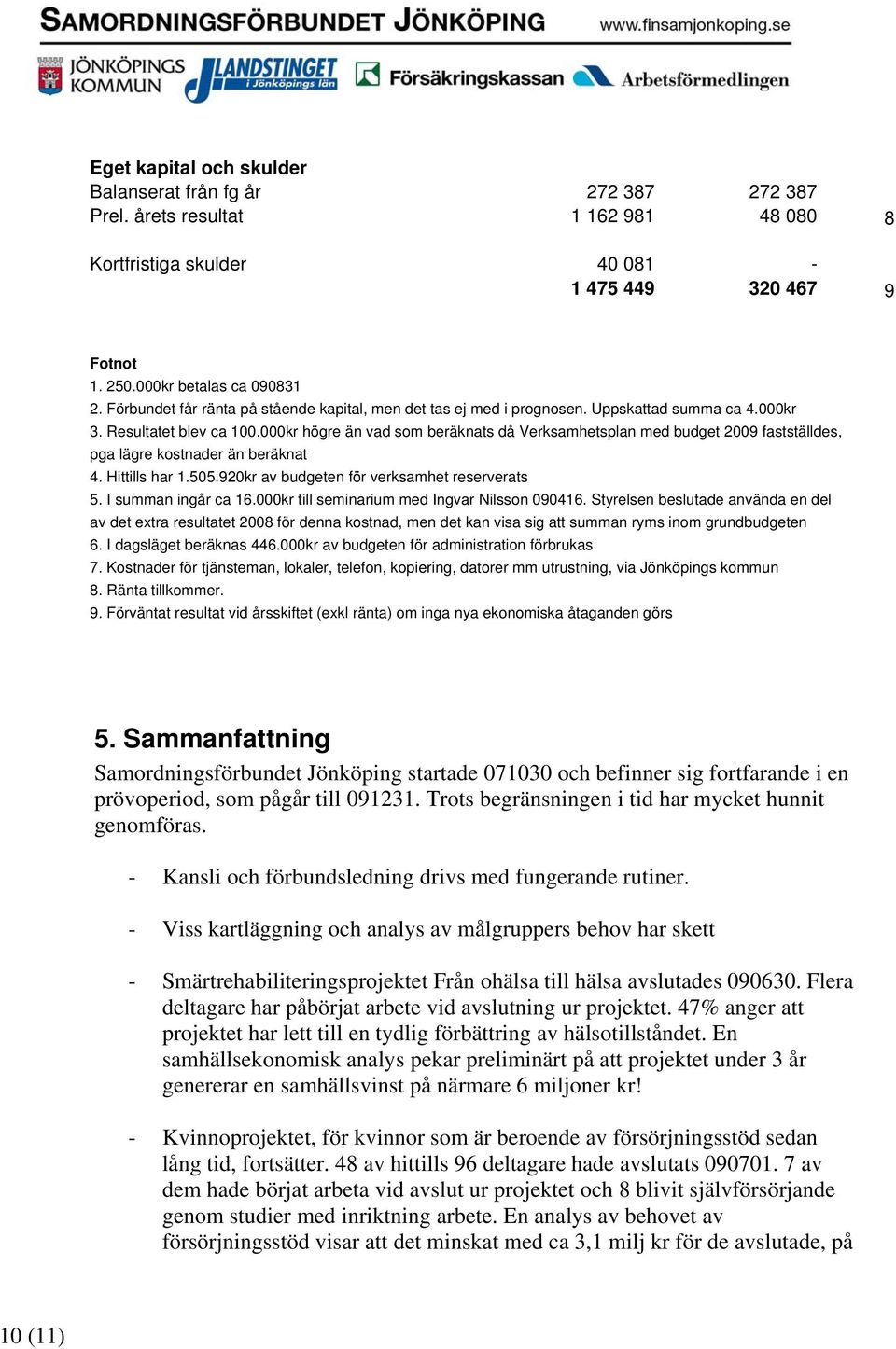 000kr högre än vad som beräknats då Verksamhetsplan med budget 2009 fastställdes, pga lägre kostnader än beräknat 4. Hittills har 1.505.920kr av budgeten för verksamhet reserverats 5.