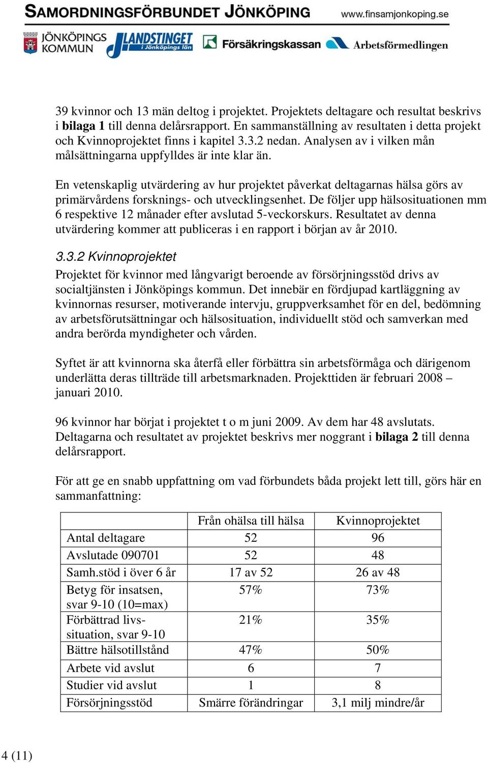 En vetenskaplig utvärdering av hur projektet påverkat deltagarnas hälsa görs av primärvårdens forsknings- och utvecklingsenhet.