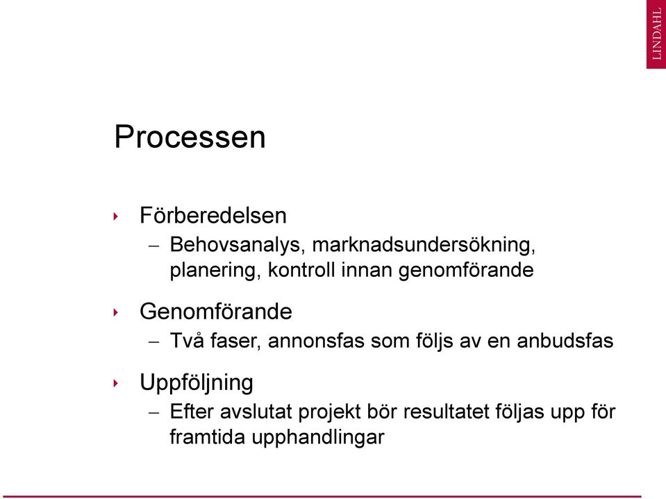 faser, annonsfas som följs av en anbudsfas Uppföljning Efter