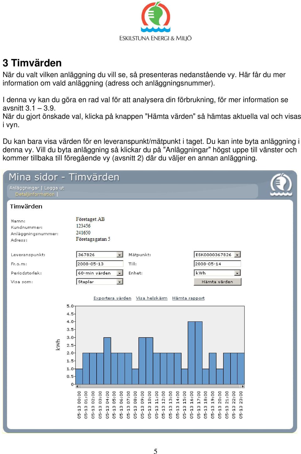 I denna vy kan du göra en rad val för att analysera din förbrukning, för mer information se avsnitt 3.1 3.9.