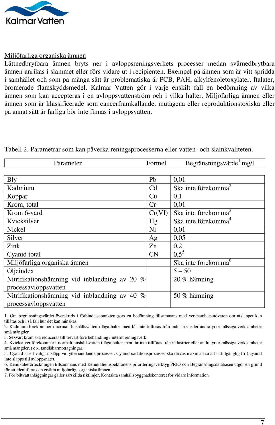 Kalmar Vatten gör i varje enskilt fall en bedömning av vilka ämnen som kan accepteras i en avloppsvattenström och i vilka halter.