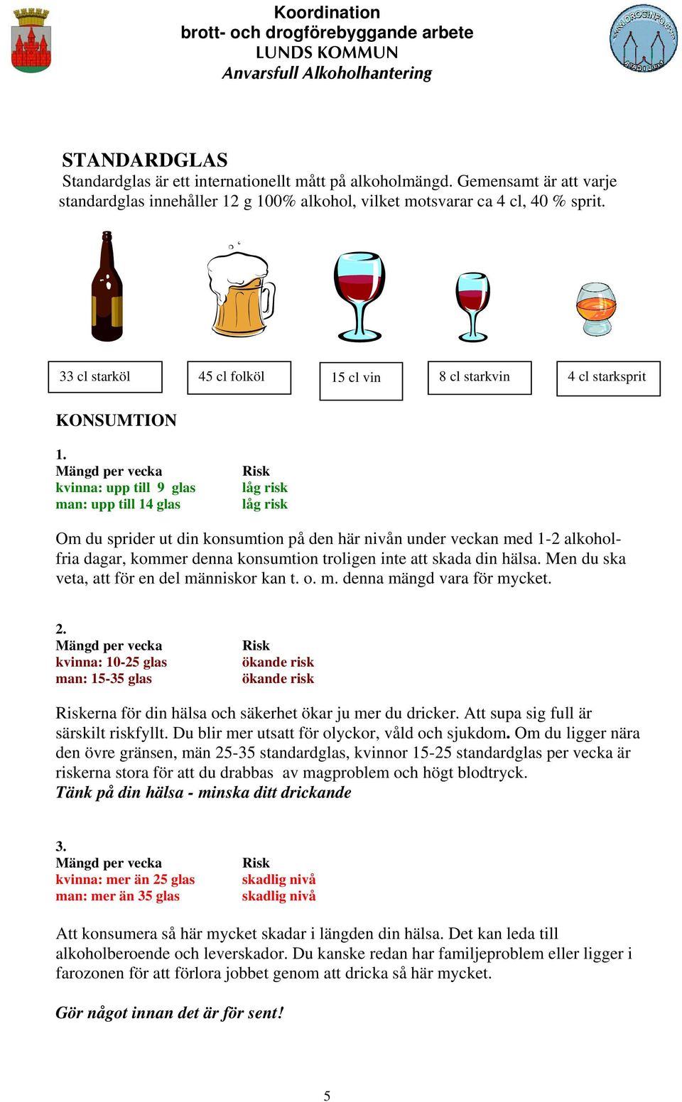 Mängd per vecka kvinna: upp till 9 glas man: upp till 14 glas Risk låg risk låg risk Om du sprider ut din konsumtion på den här nivån under veckan med 1-2 alkoholfria dagar, kommer denna konsumtion