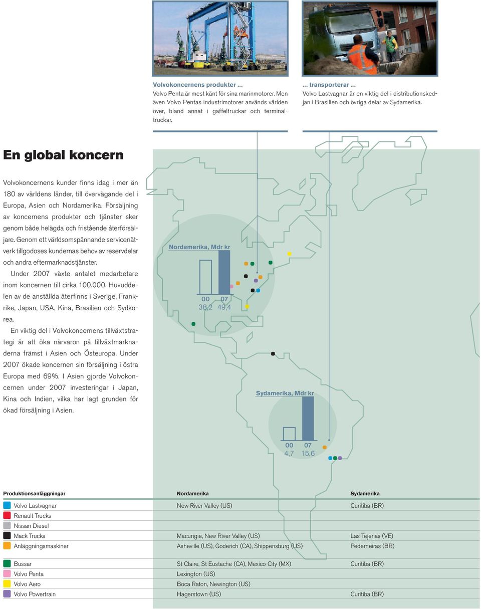 En global koncern Volvokoncernens kunder fi nns idag i mer än 180 av världens länder, till övervägande del i Europa, Asien och Nordamerika.