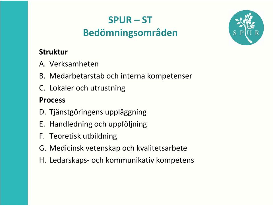 Lokaler och utrustning Process D. Tjänstgöringens uppläggning E.