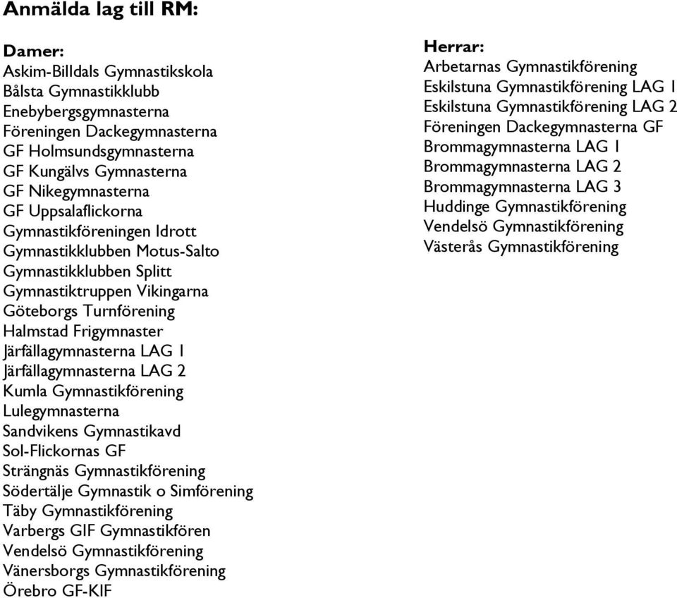 Järfällagymnasterna LAG 2 Kumla Gymnastikförening Lulegymnasterna Sandvikens Gymnastikavd Sol-Flickornas GF Strängnäs Gymnastikförening Södertälje Gymnastik o Simförening Täby Gymnastikförening