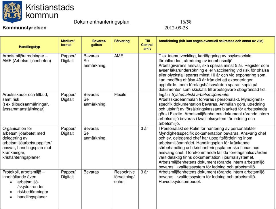 handlingsplaner anmärkning.