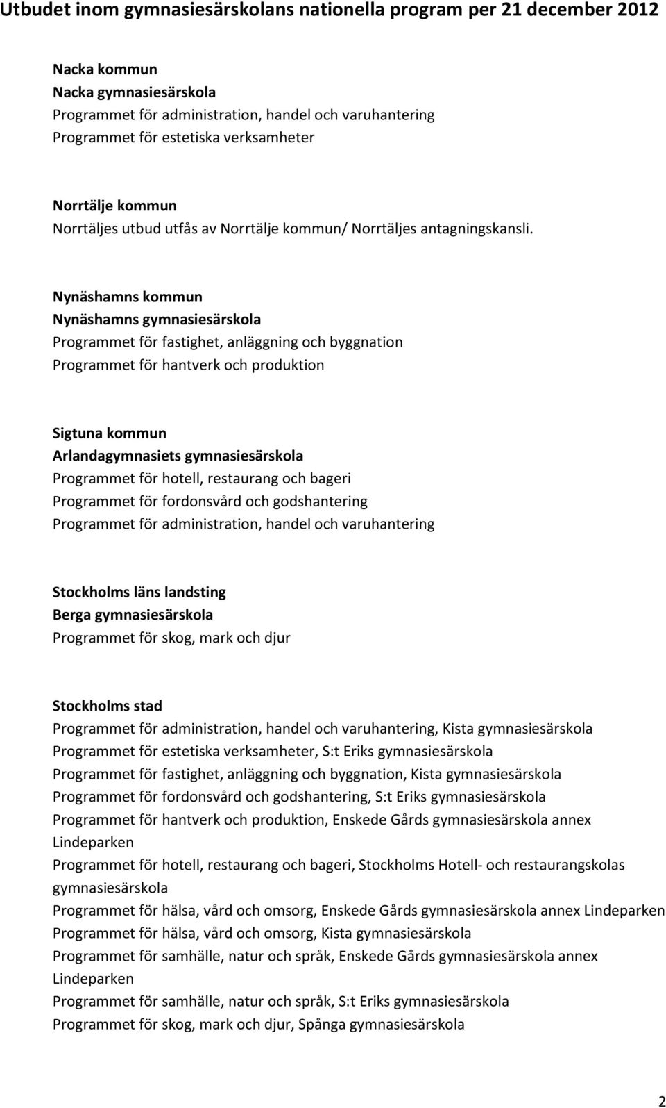 Nynäshamns kommun Nynäshamns gymnasiesärskola Programmet för fastighet, anläggning och byggnation Programmet för hantverk och produktion Sigtuna kommun Arlandagymnasiets gymnasiesärskola Programmet