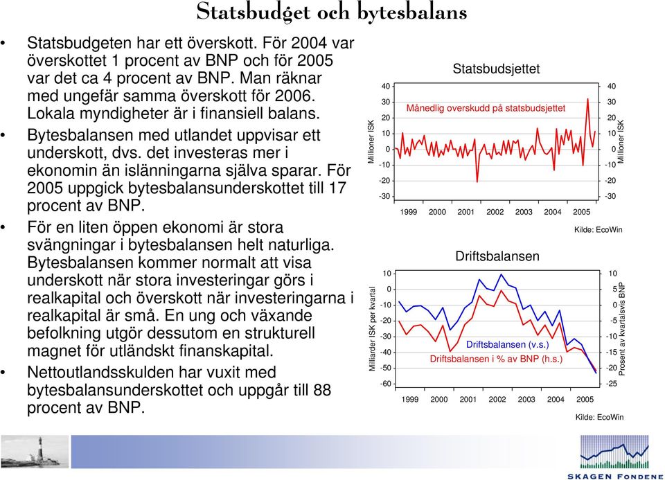 För 2 uppgick bytesbalansunderskottet till 1 procent av BNP. För en liten öppen ekonomi är stora svängningar i bytesbalansen helt naturliga.