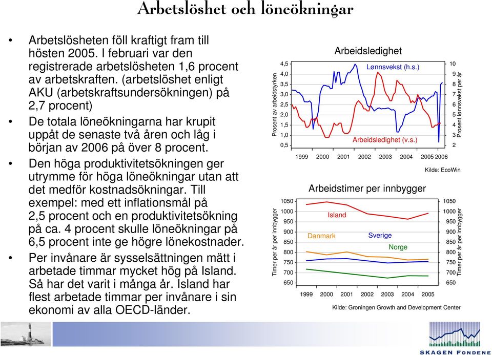 Den höga produktivitetsökningen ger utrymme för höga löneökningar utan att det medför kostnadsökningar. Till exempel: med ett inflationsmål på 2, procent och en produktivitetsökning på ca.